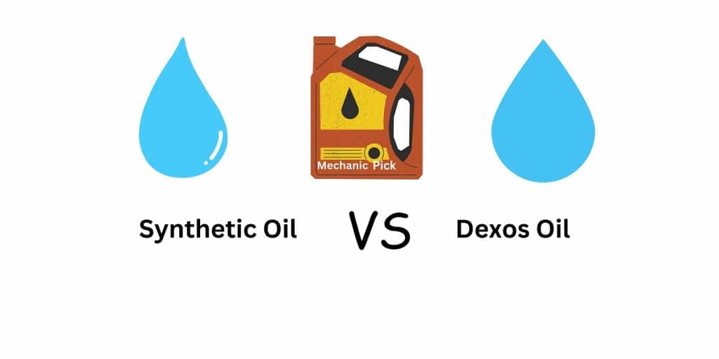 Can i use synthetic oil instead of dexos